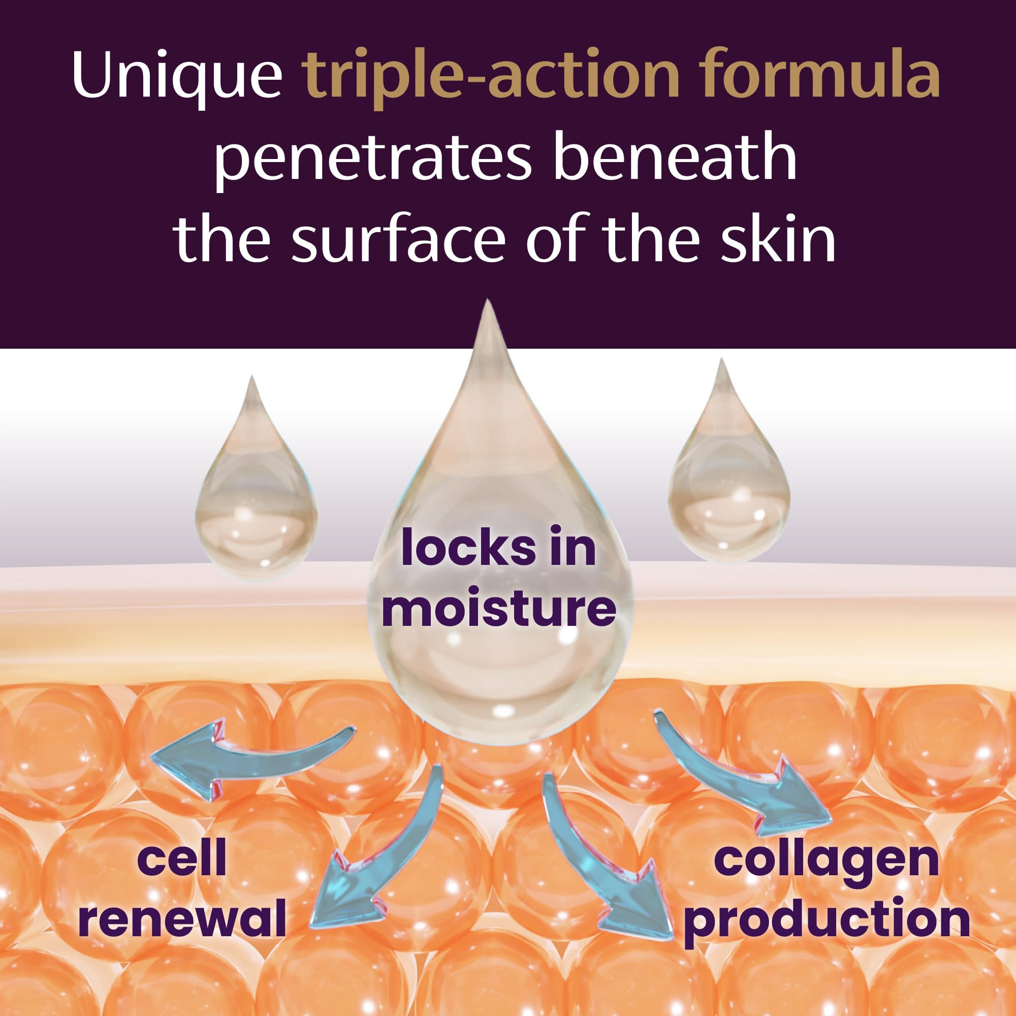Mederma PM Intensive Tripeptol complex illustration with peptides, collagen, antioxidants.