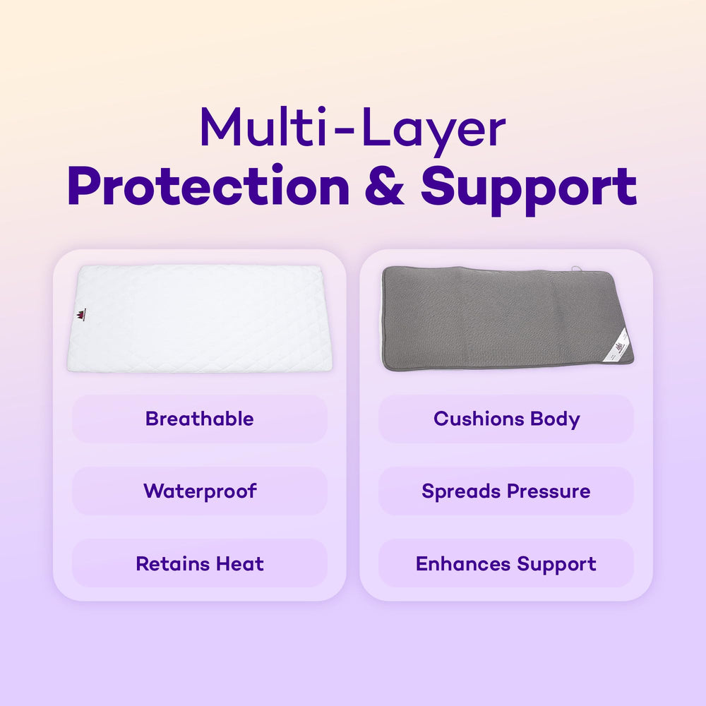 MediCrystal 3D air mesh cushioning pad adds breathable comfort.