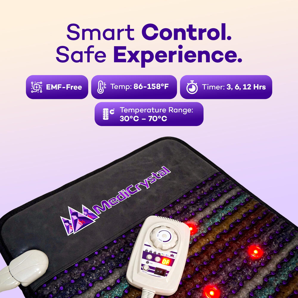 MediCrystal waterproof protective cover keeps the mat clean and durable.