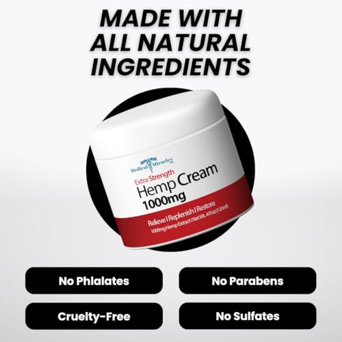 Medical Miracles hemp cream USA-made seal emphasizes quality and safety