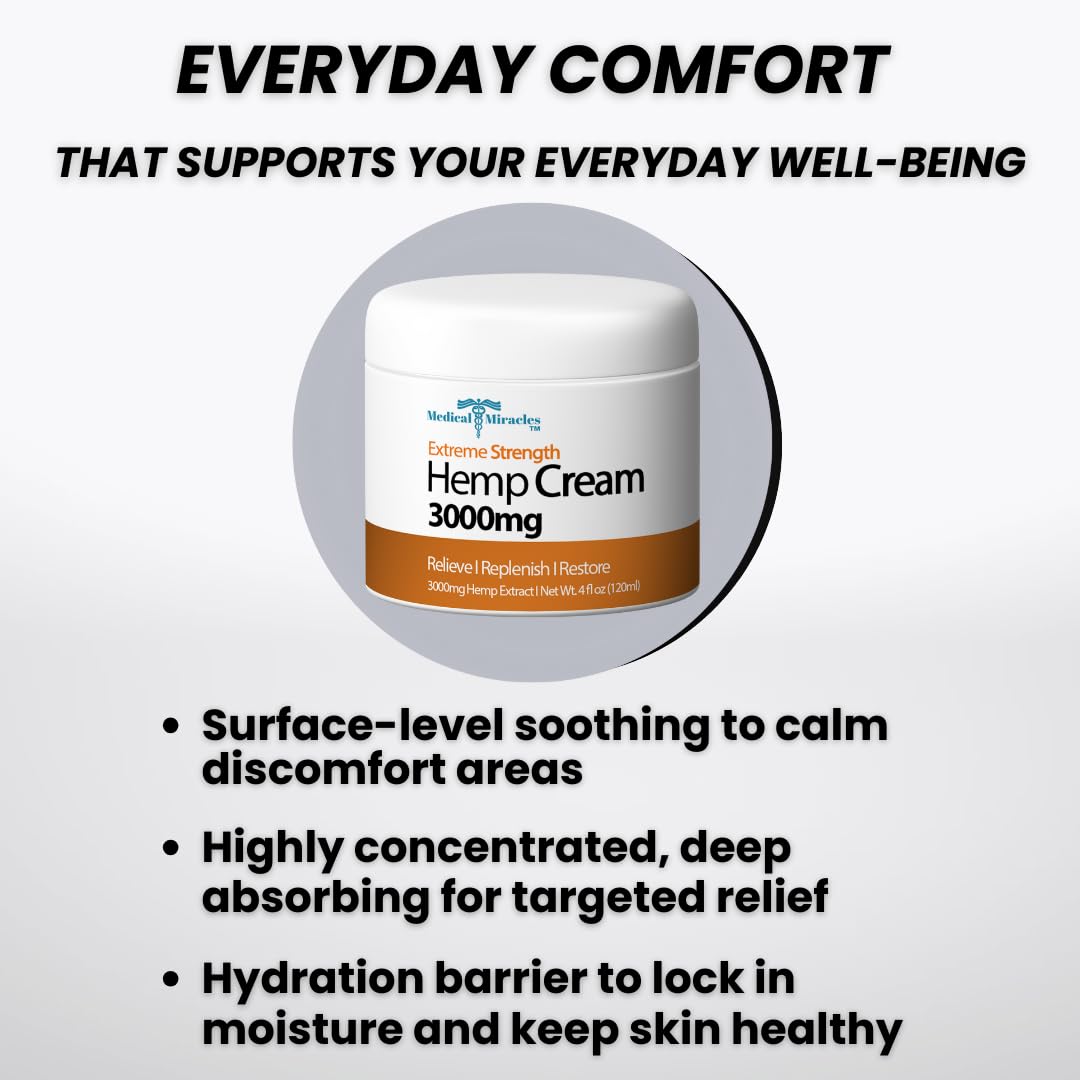Medical Miracles hemp relief cream on knees/elbows demonstrating versatile spot relief.
