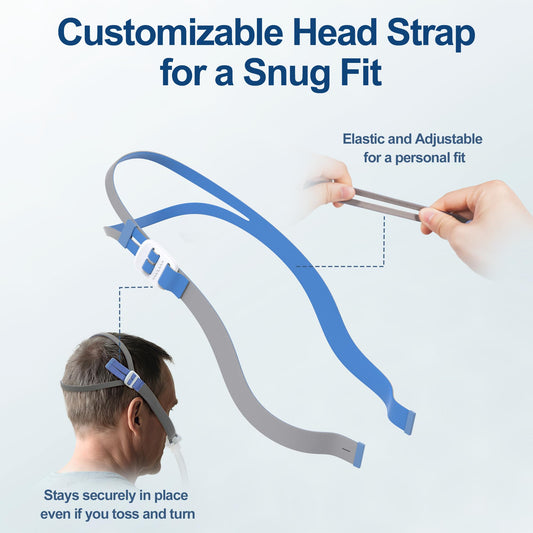 MEDICOLOR Airfit P10 nasal cushion S for gentle seal and comfortable wear.