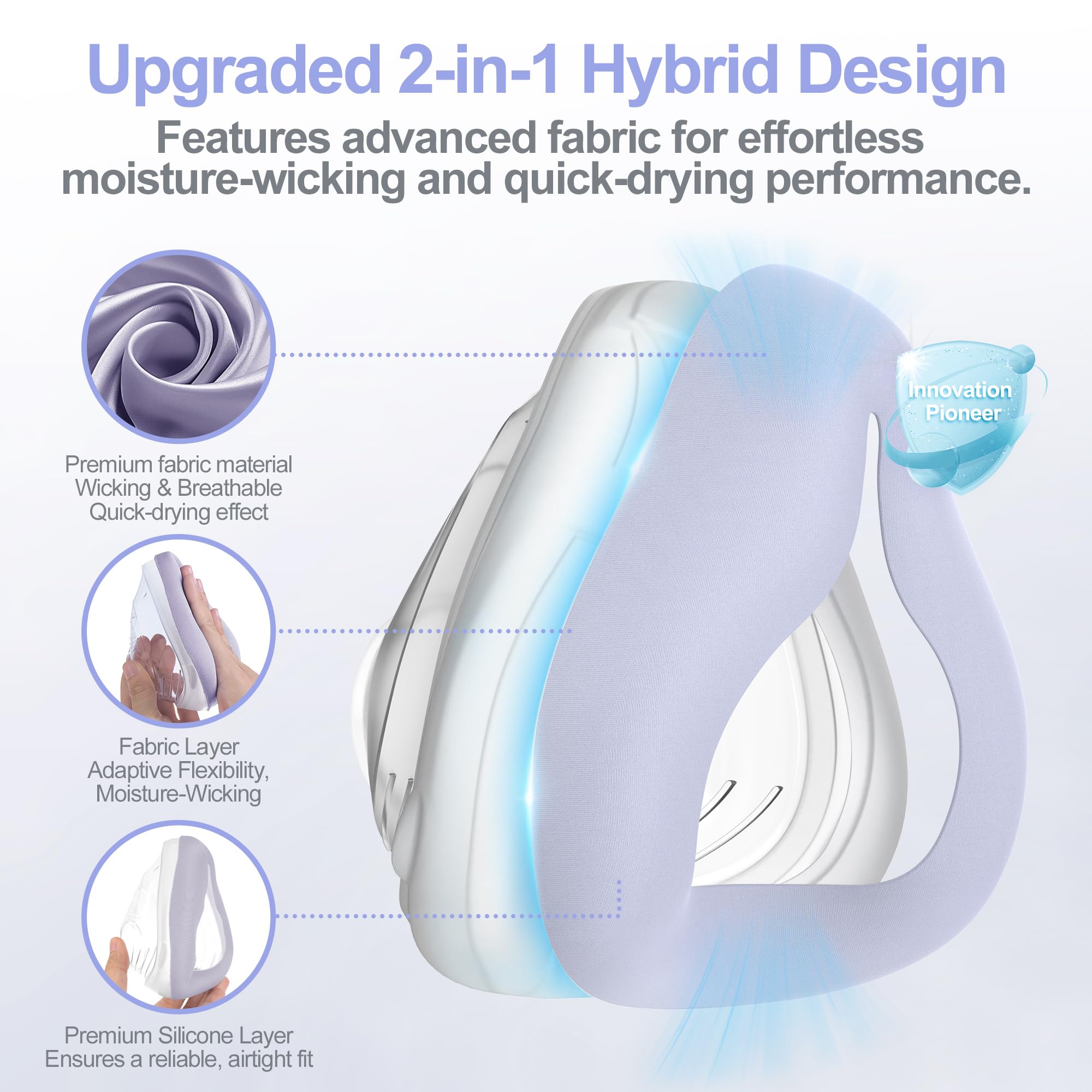 MEDICOLOR Airtouch F20 cushion close-up showing breathable fabric for skin comfort