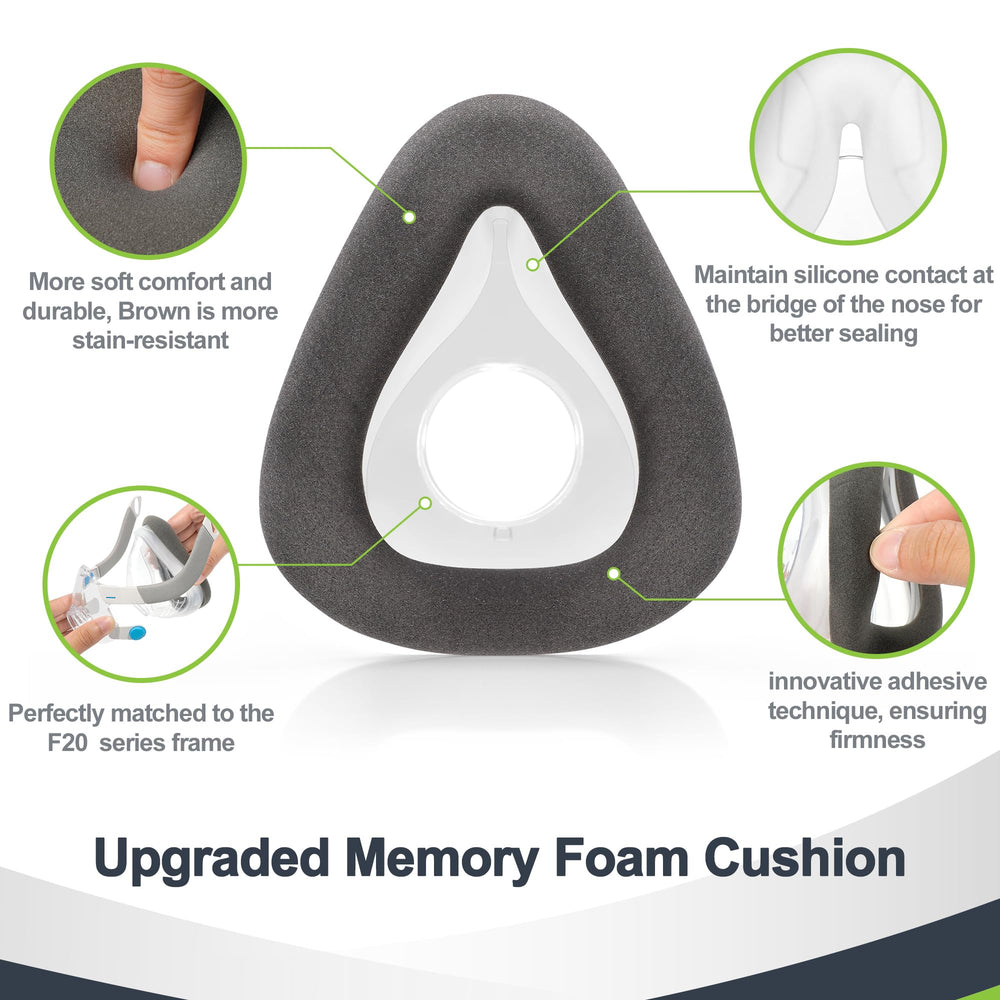 MEDICOLOR AirTouch F20 Small frame with strap covers adds comfort.