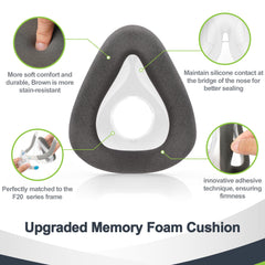 MEDICOLOR AirTouch F20 Small frame with strap covers adds comfort.