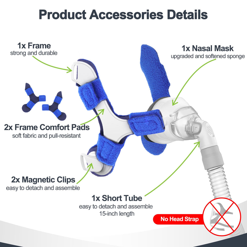 MEDICOLOR AirTouch N20 durable frame supports a secure, stable fit.