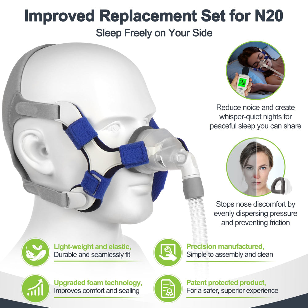 MEDICOLOR AirTouch N20 Small quiet-hose-tube delivers whisper-quiet airflow.