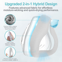MEDICOLOR breathable fabric layer reduces silicone contact for AirFit F20.