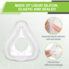 MEDICOLOR cushion secures a stable fit for diverse facial shapes.