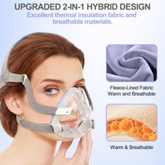 Medicolor F20 cushion snaps onto the original frame for a secure, leak-free fit