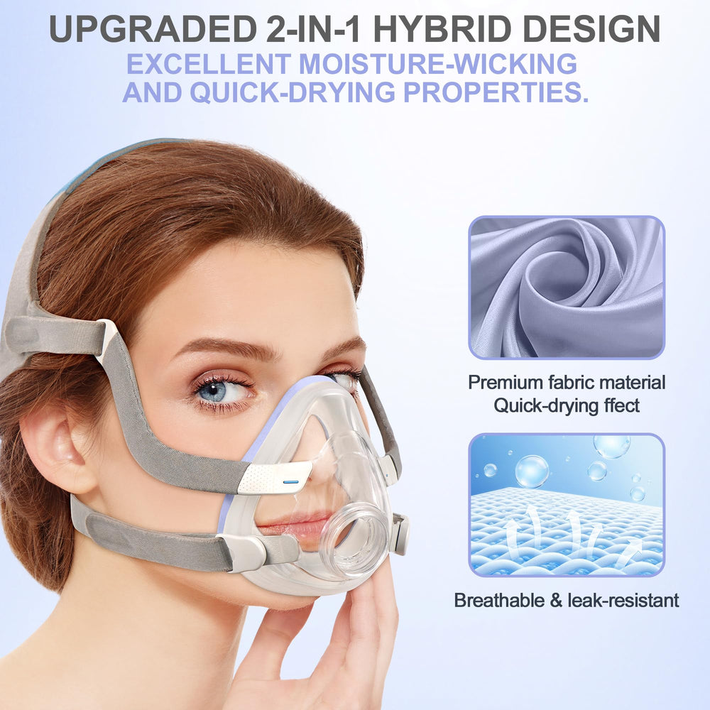 MEDICOLOR F20 soft-fit seal with original frame demonstrates stable airflow across contours.