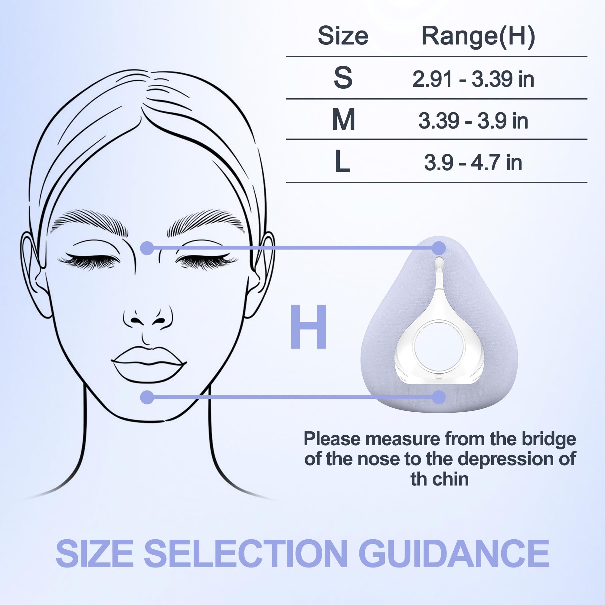 MEDICOLOR F20 ventilated cushion side view reduces stuffiness during CPAP use.