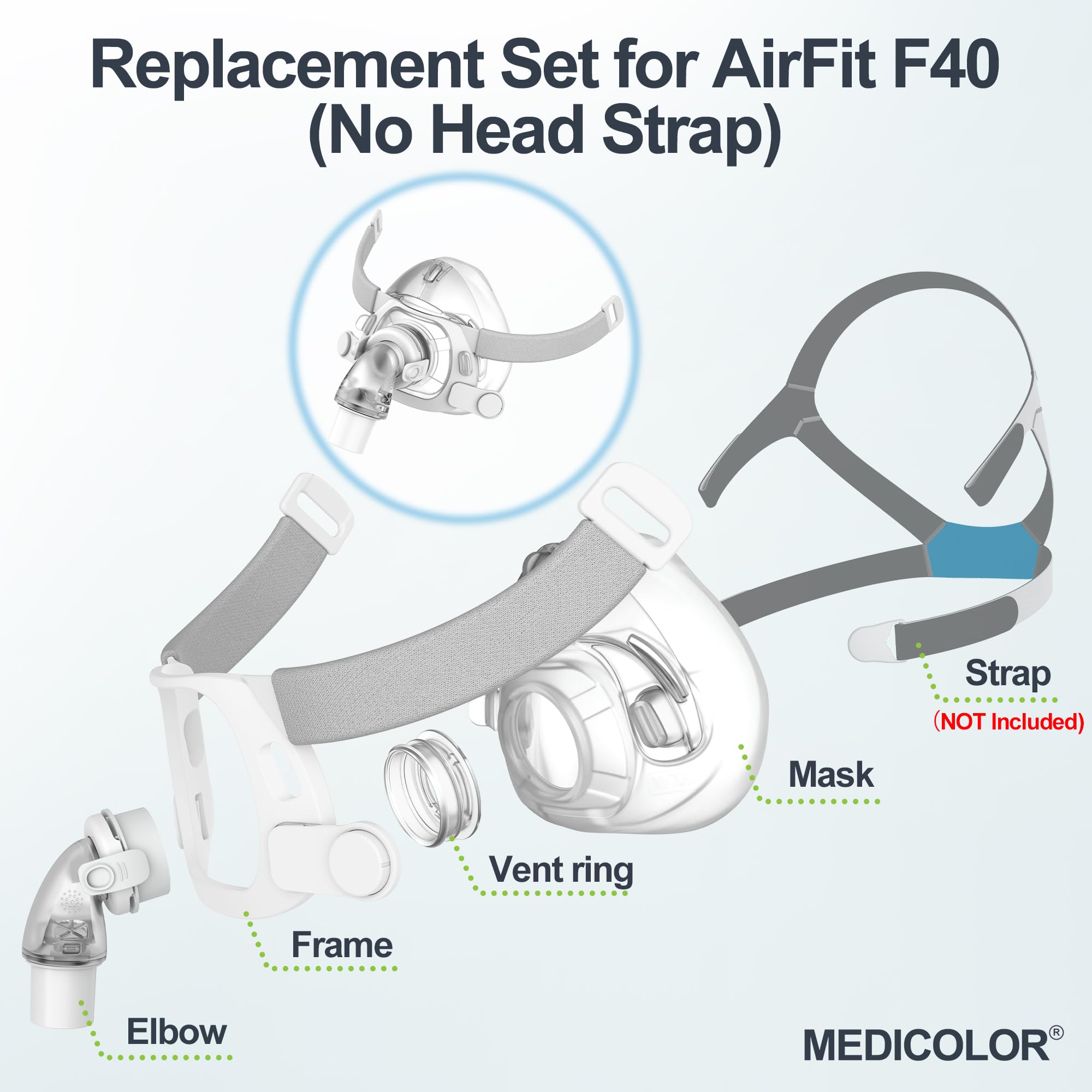 Medicolor F40 full-face cushion provides comfortable seal for better sleep comfort.