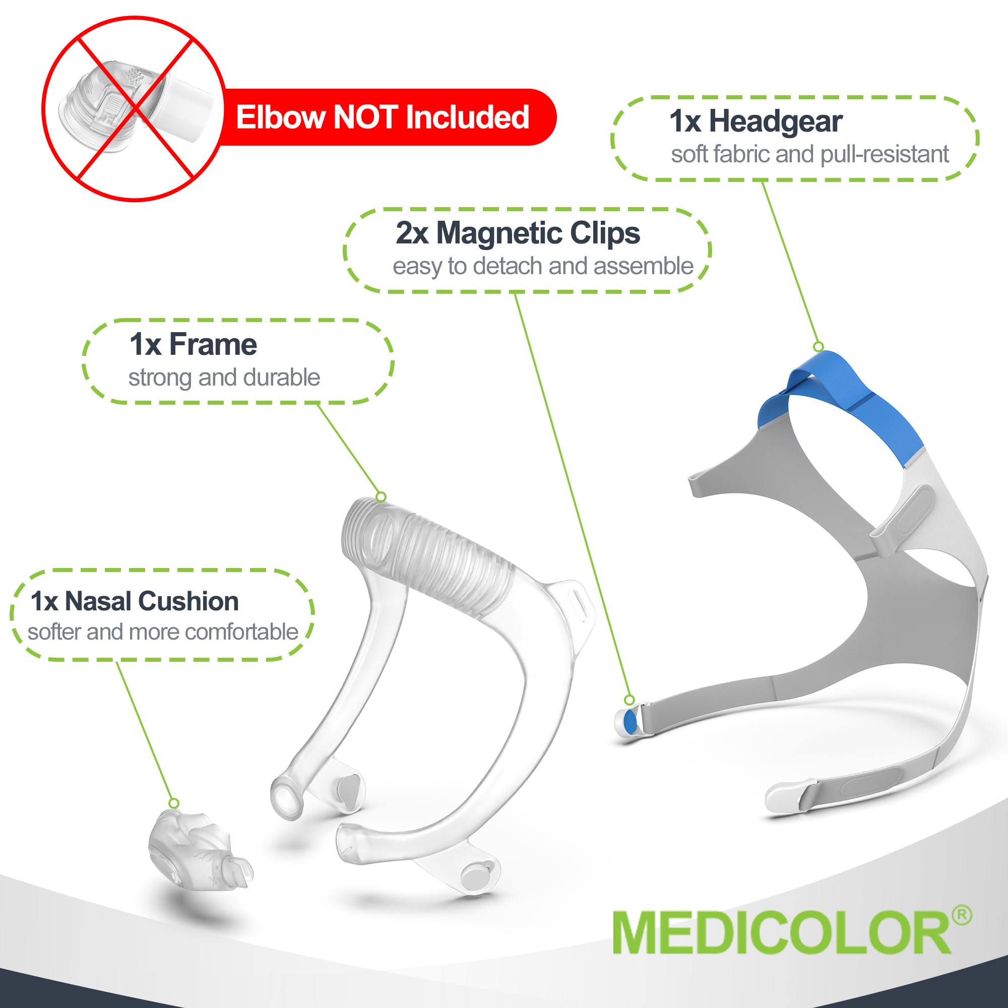 Forehead stabilizing frame by MEDICOLOR for secure P30i positioning.