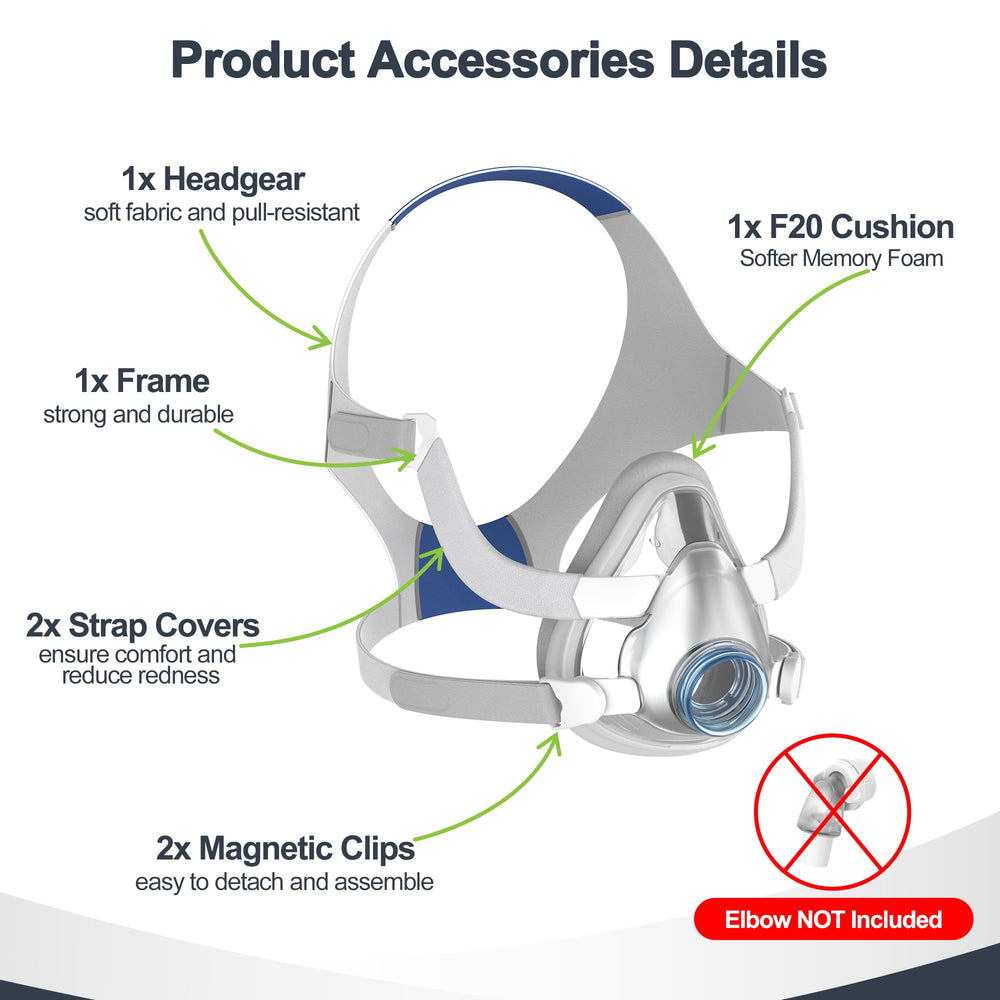 MEDICOLOR head strap close-up highlights soft, comfortable fit for overnight CPAP sessions.
