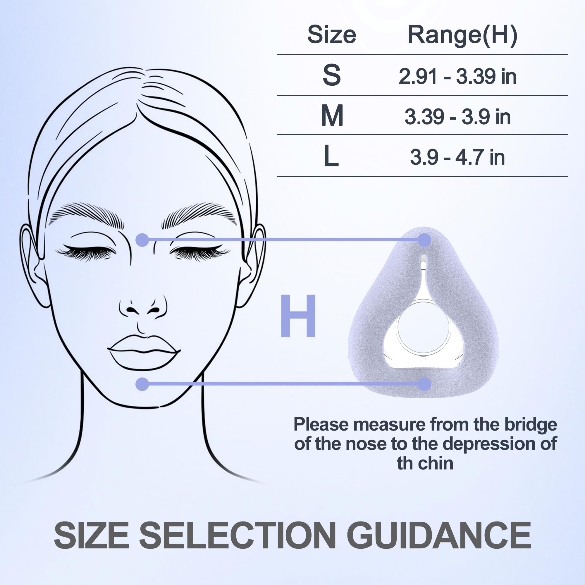 MEDICOLOR impoved f20 cushion features patent-protected design for reliable performance.