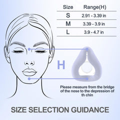 MEDICOLOR impoved f20 cushion features patent-protected design for reliable performance.