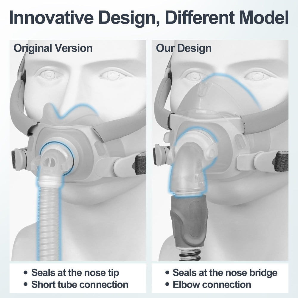 MEDICOLOR cushion seal improves fit and helps minimize leaks during sleep.