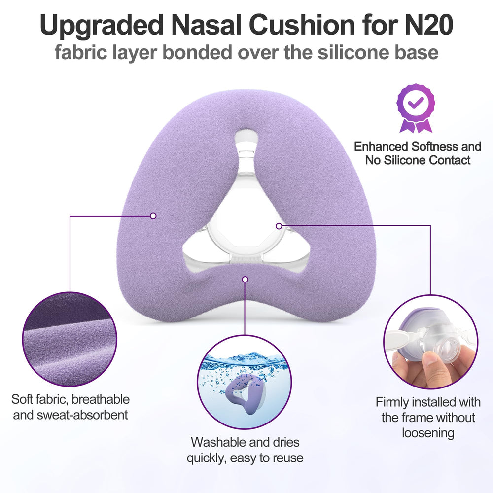 MEDICOLOR Improved N20 cushion-fabric hybrid highlights washable design.