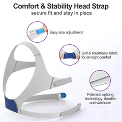 MEDICOLOR Improved N20 frame covers demonstrate pressure-free fit.
