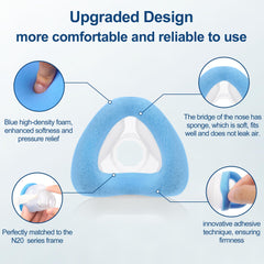 MEDICOLOR N20 blue packaging shows product