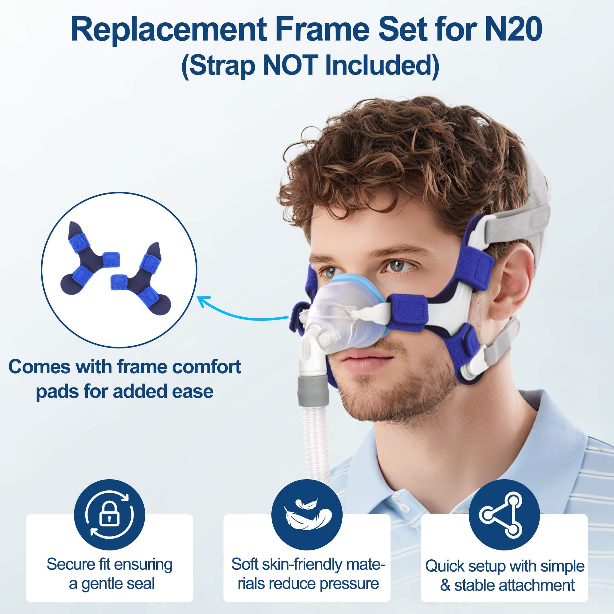 MEDICOLOR N20 durable frame for stable, leak-free connection