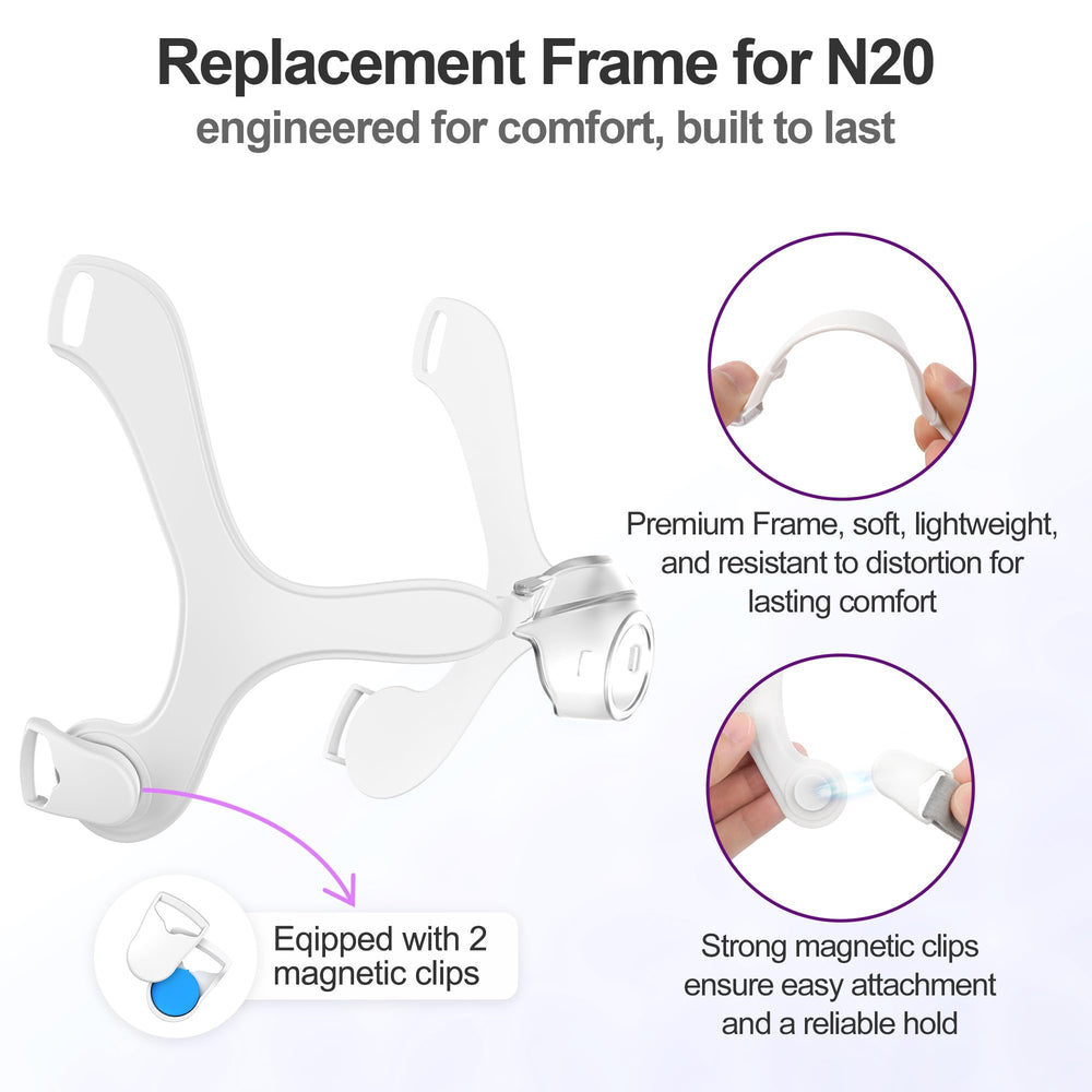 MEDICOLOR n20 front frame assembly highlights a clean frame design for easy setup.