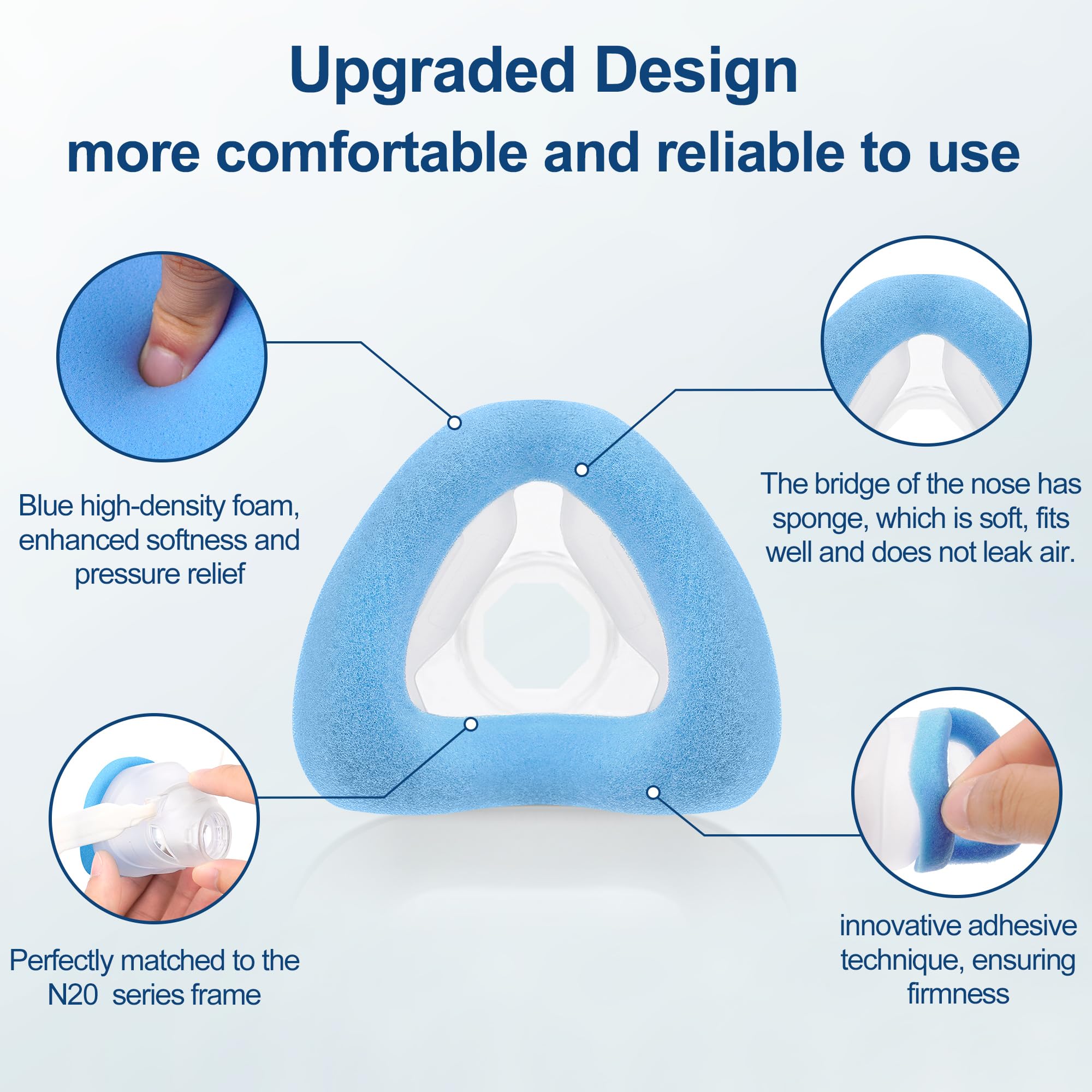 MEDICOLOR N20 size guide cushions help choose the right fit