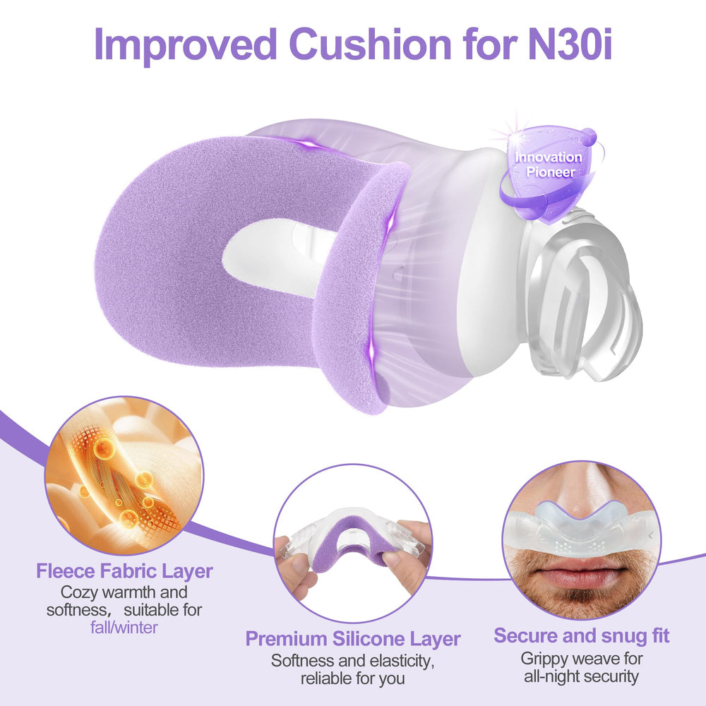 Close-up of fleece texture highlighting skin-friendly warmth for N30i cushion.