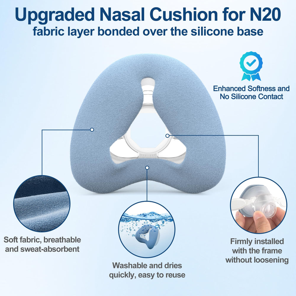 MEDICOLOR nasal cushion designed to fit N20 frame for quick, hassle-free replacements