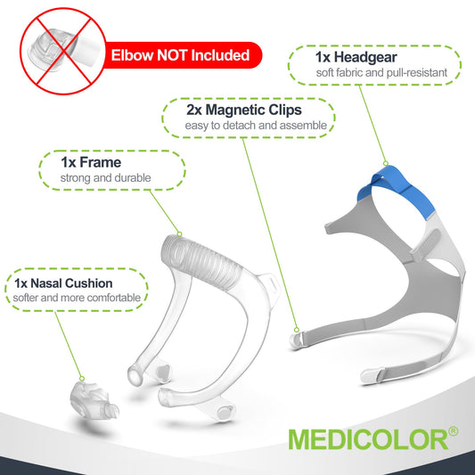 MEDICOLOR P30i elbow note image indicates elbow is not included for connection.
