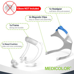 MEDICOLOR P30i replacement strap with magnetic buckles for easy use