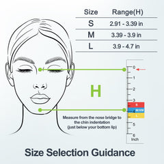 Medicolor seal visual demonstrates improved sealing for snug CPAP fit.