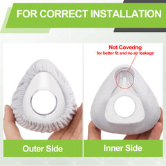 MEDICOLOR secure-fit cushion design shown for better field of view