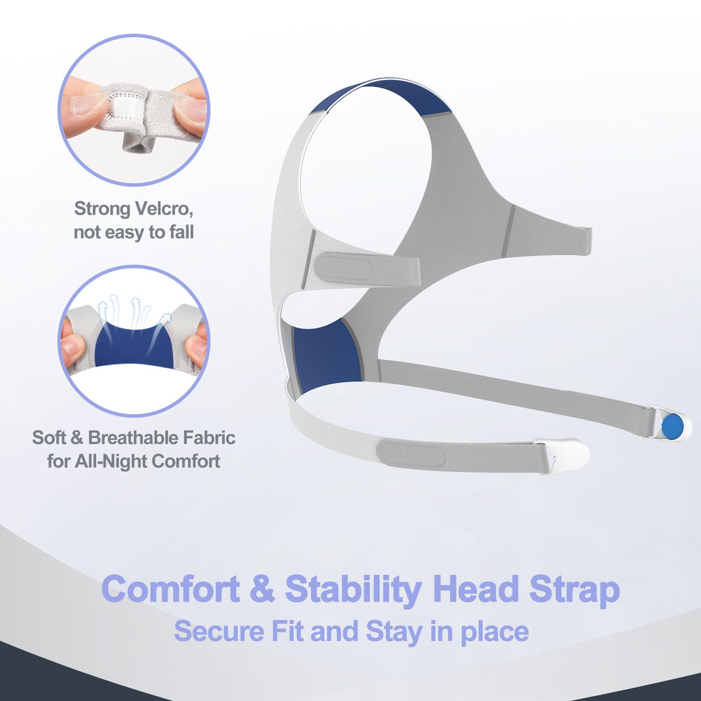 MEDICOLOR snap-closure design for quick nightly replacement