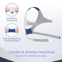 MEDICOLOR snap-closure design for quick nightly replacement