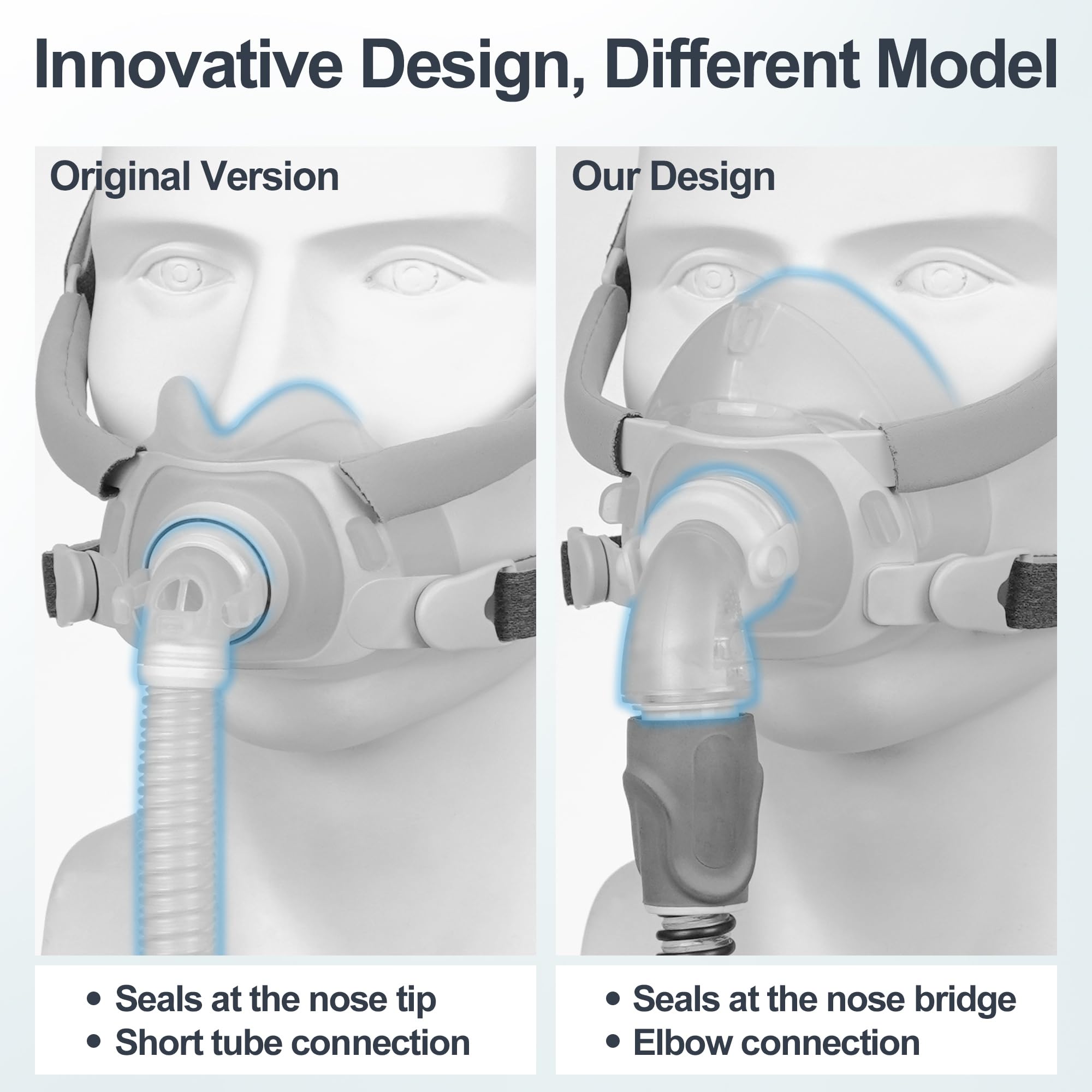 Medicolor soft silicone material offers skin-friendly, durable cushioning during use.