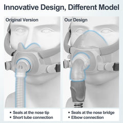 Medicolor soft silicone material offers skin-friendly, durable cushioning during use.