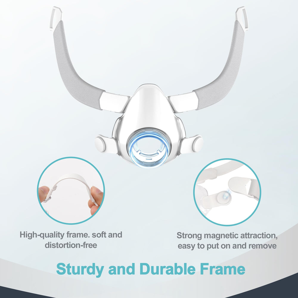 MEDICOLOR USA-designed cushion kit with patent-backed features delivers comfortable fit.