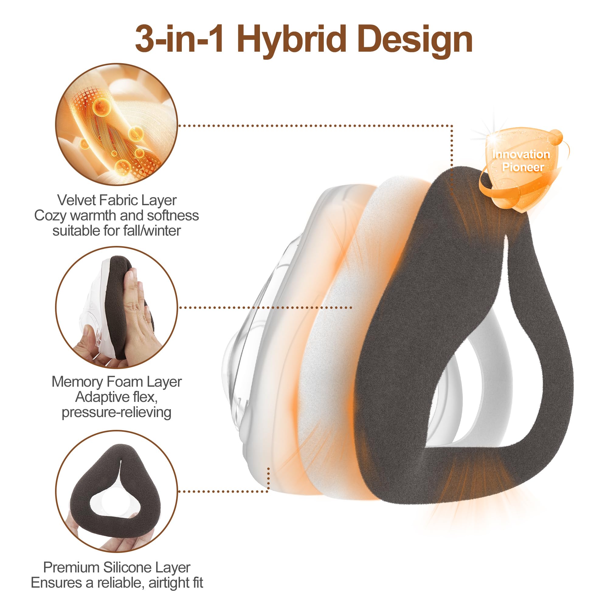 Medicolor warm-seal cushions provide cozy contact during autumn and winter.