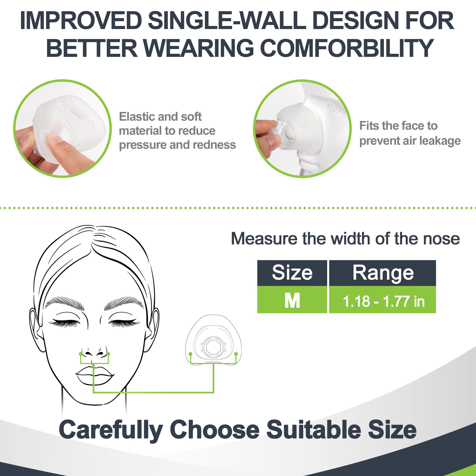 MEDICOLOR Wisp patent-protected design and ongoing innovation