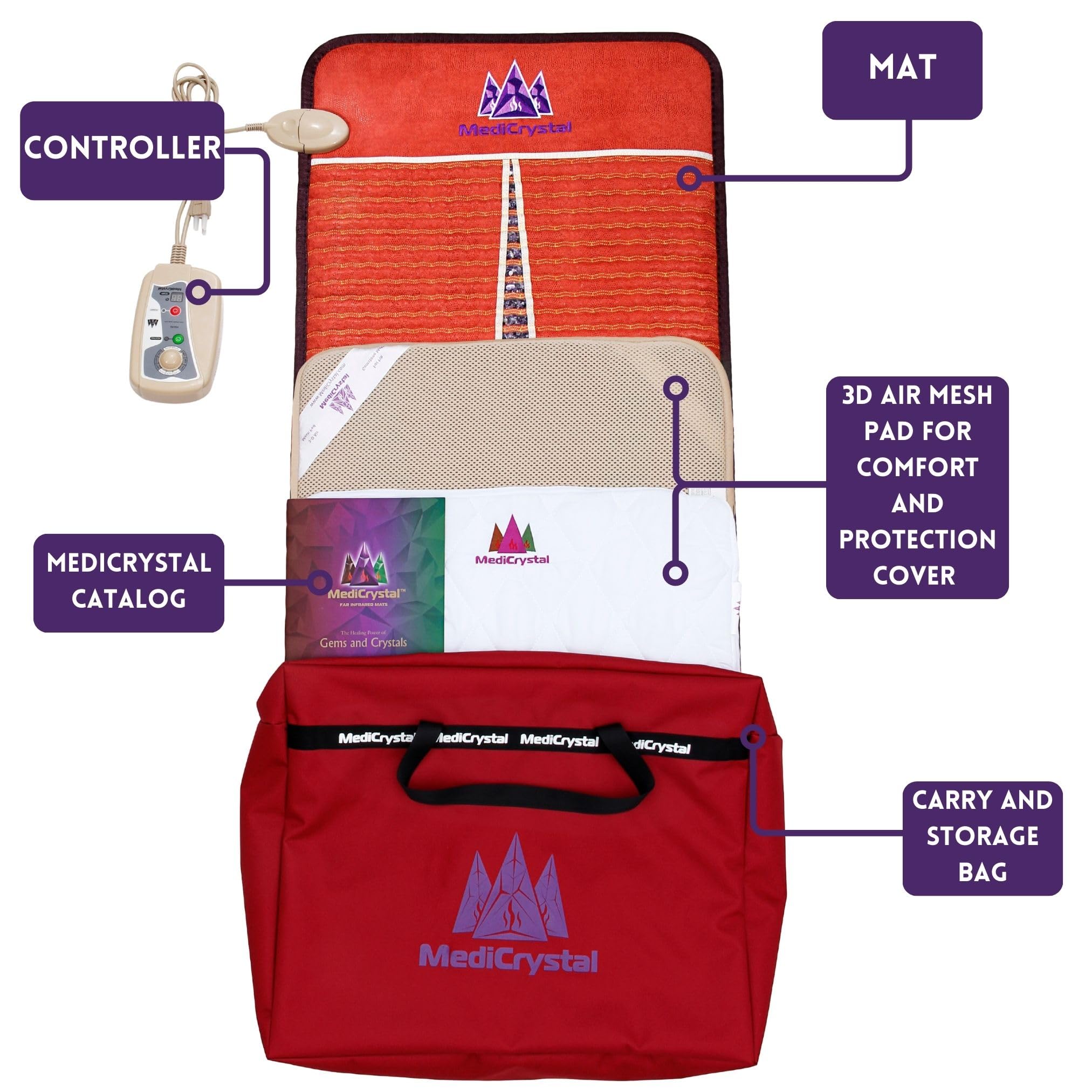 MediCrystal amethyst mat packaged for gifting or home relaxation.
