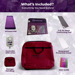 MediCrystal included accessories bag and guide image shows complete set
