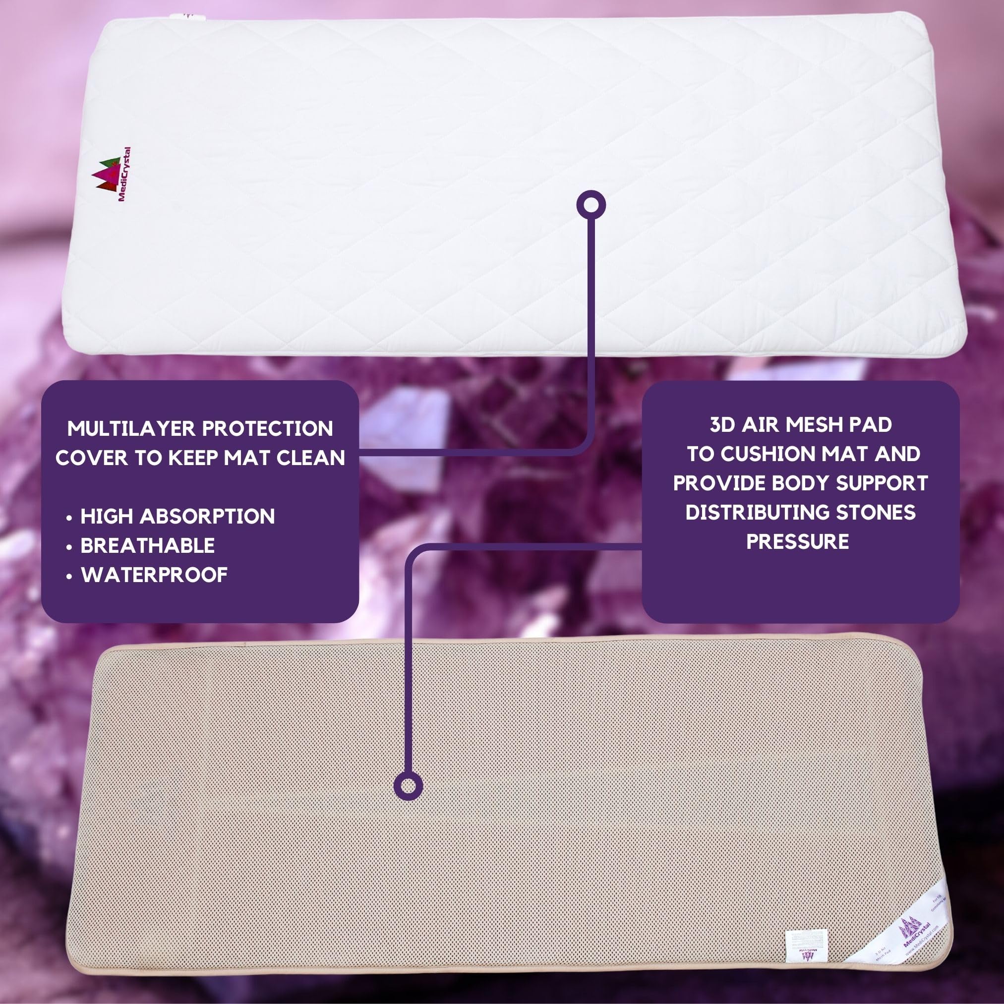 MediCrystal Infrared Amethyst Mini Mat on bed for targeted back warmth