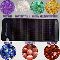 MediCrystal crystal close-up featuring tourmaline for natural heat and mood support