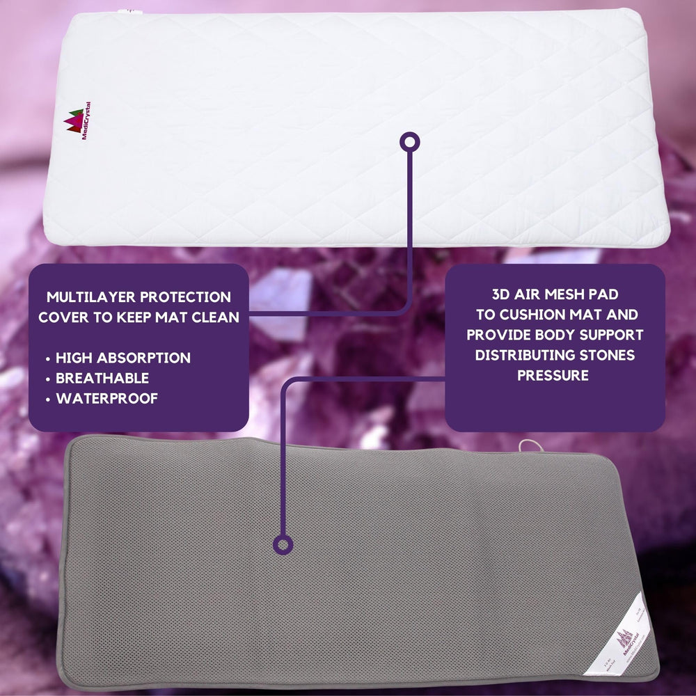 MediCrystal negative ions graphic near pad emphasizes serene environment.