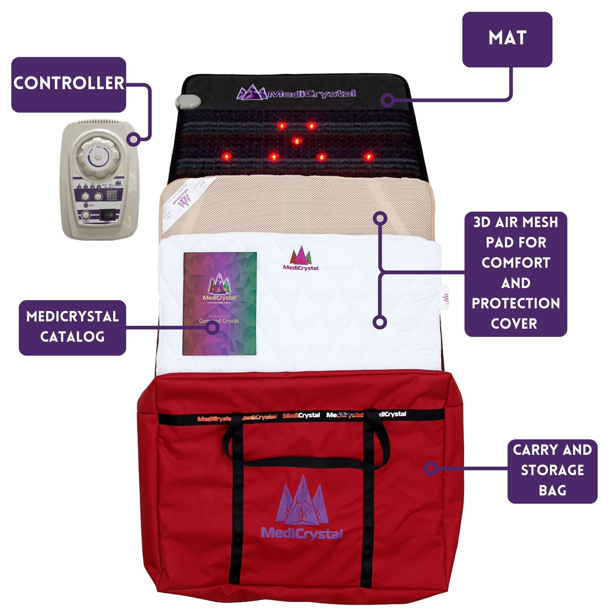 MediCrystal infrared heating pad packaging with complete setup kit.