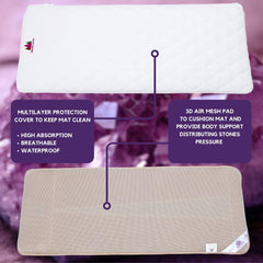 MediCrystal ThermoGem mat accessories and storage bag