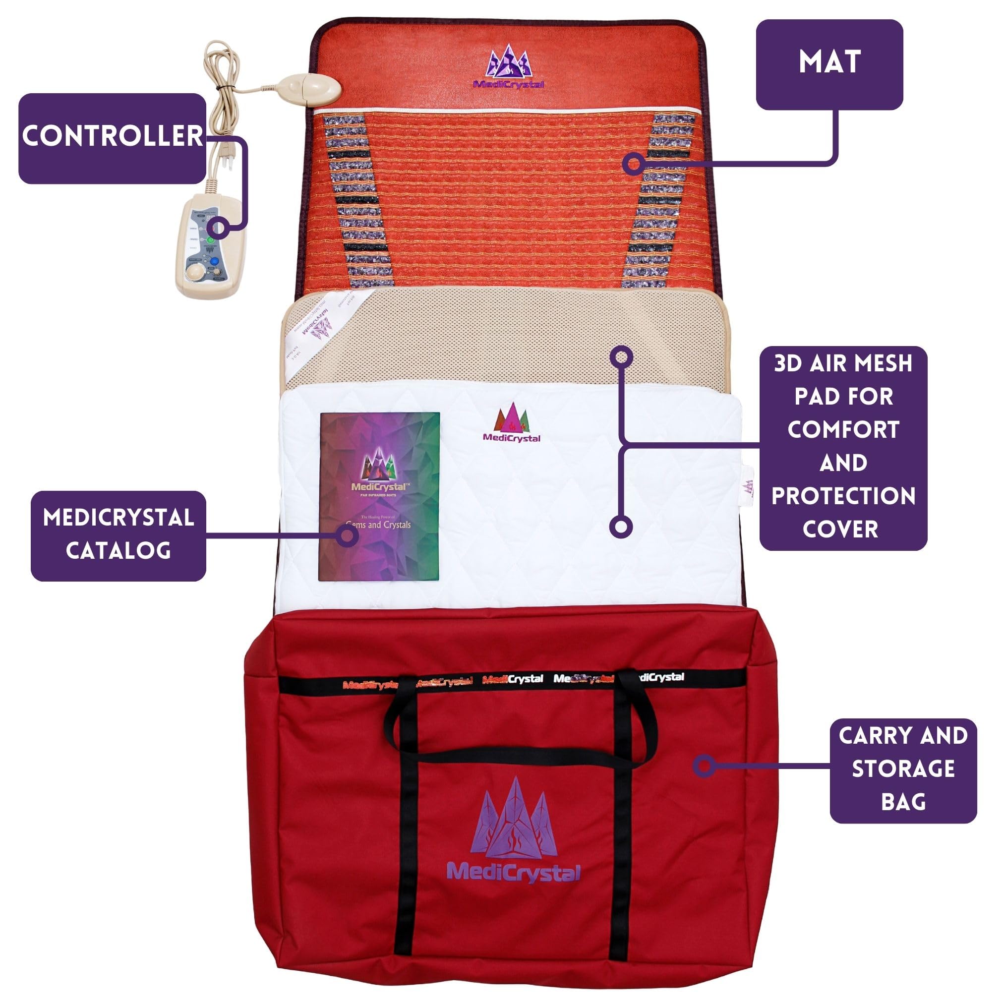 MediCrystal wellness at home scene emphasizing relaxing thermal therapy.