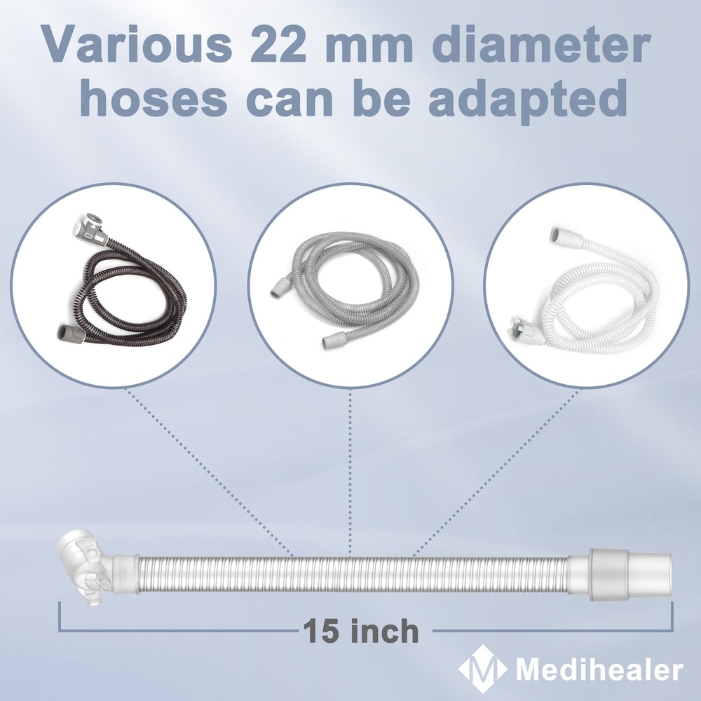 Medihealer 2-pack replacement kit: convenient backup for ongoing CPAP use.